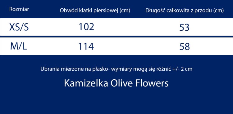 Olive Flowers.jpg