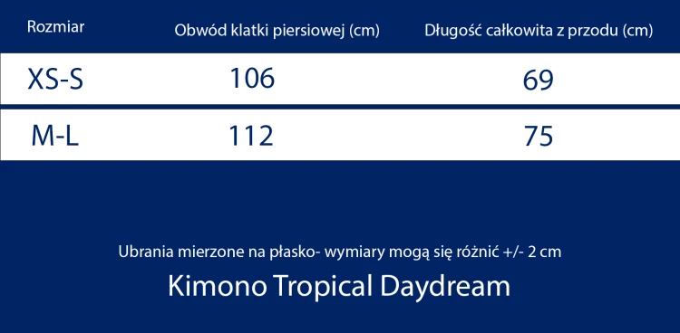 TABELA ROZMIAROWA kimono Tropical Daydream.jpg
